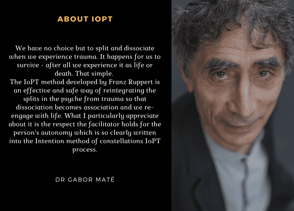 Introductie tot IoPT: Wat wil ik?